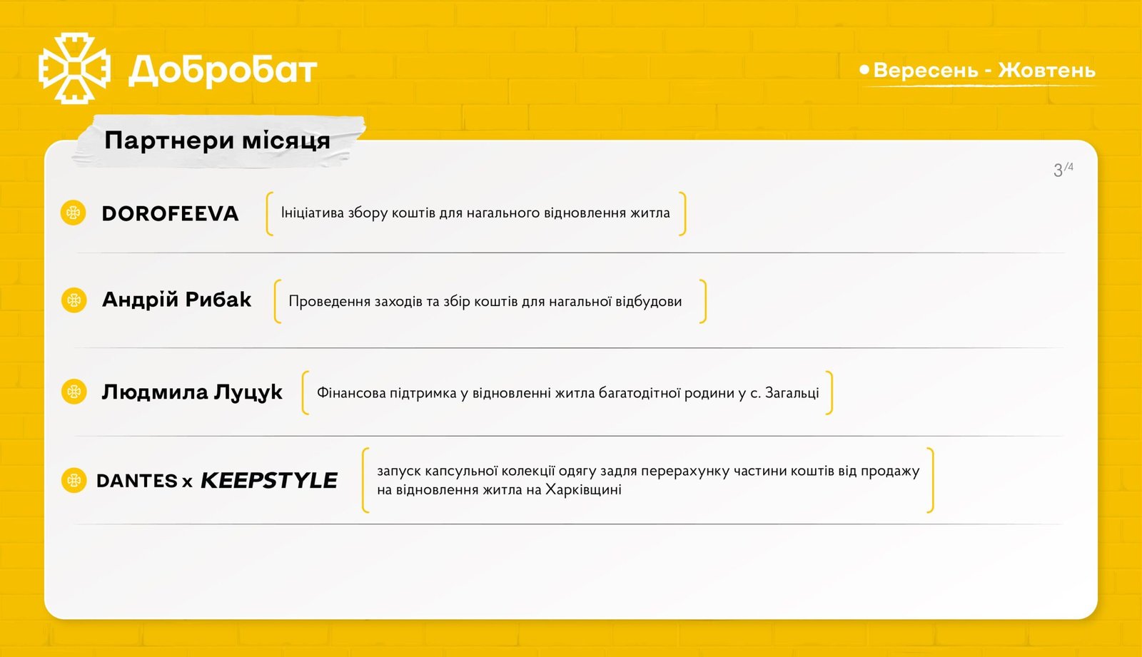 Speaking the language of numbers about the country’s urgent recovery: Dobrobat reports on reconstruction month
