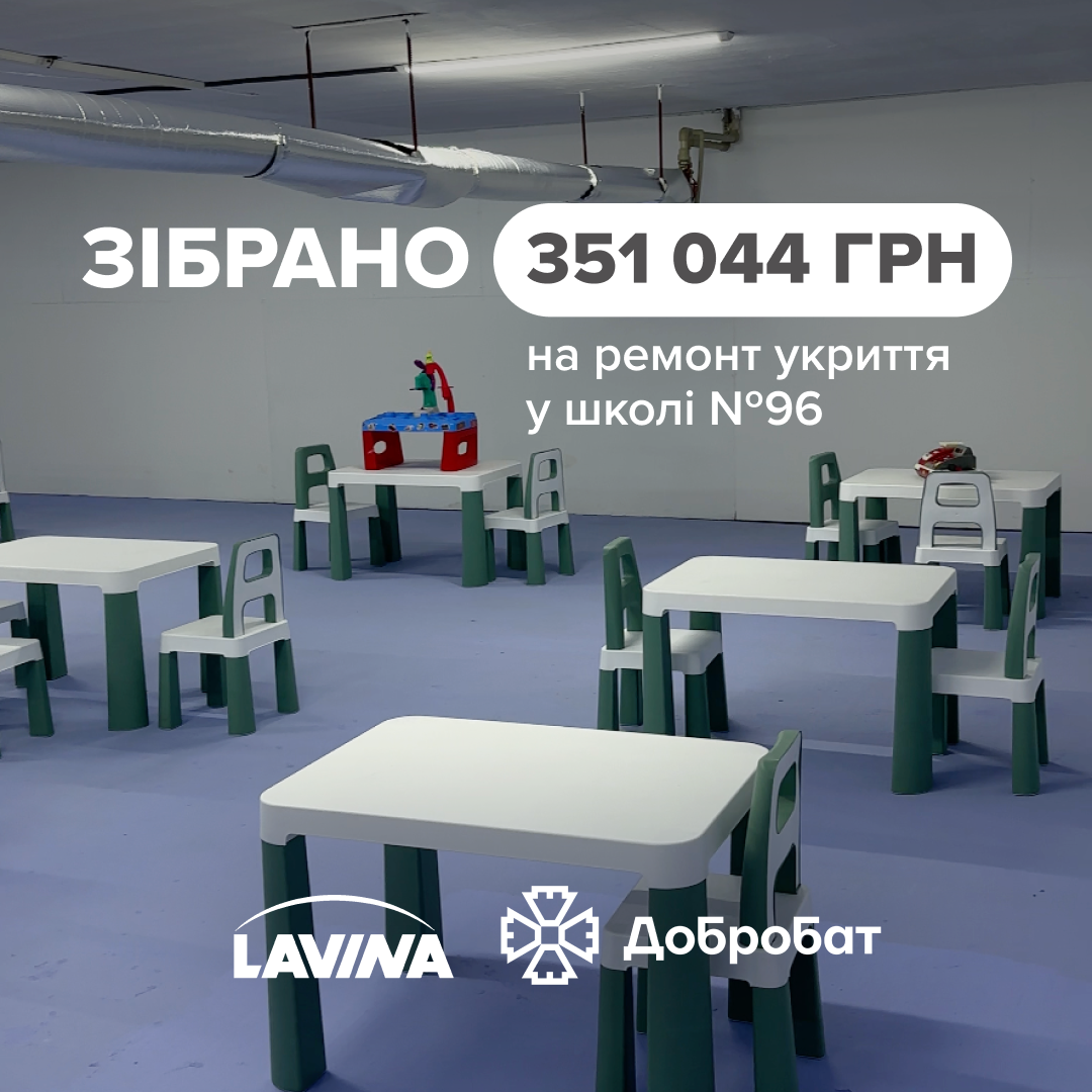 ТРЦ Lavina Mall разом із «Добробат» продовжують втілювати соціальні ініціативи — ремонт укриття у школі Святошинського району